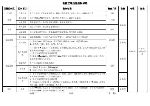 纵剪工序质量控制标准