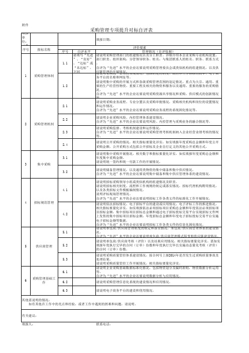 采购管理专项提升对标自评表