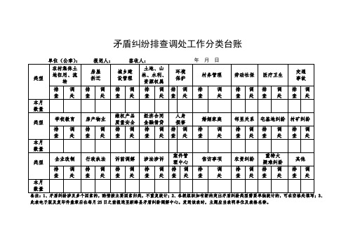 矛盾纠纷排查调处工作分类台账本