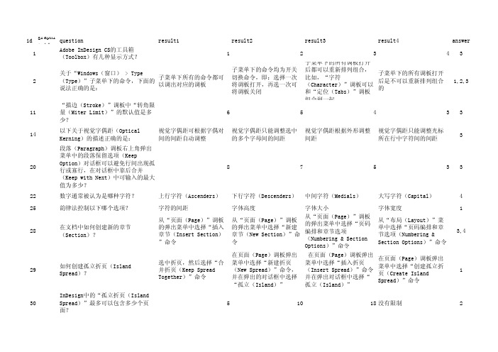 Adobe Indesign认证考试试题库