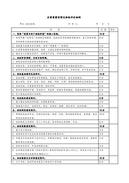 [宝典]质量信得过班组评分表