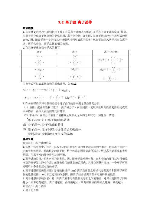 高中化学专题3微粒间作用力与物质性质3.2离子键离子晶体1学案苏教版选修3