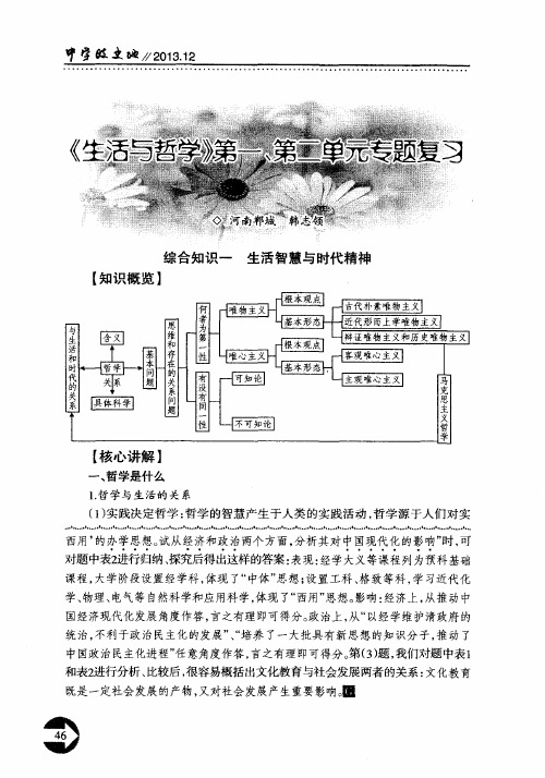 《生活与哲学》第一、第二单元专题复习