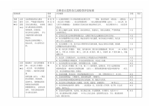 吉林省示范性幼儿园检查评估标准