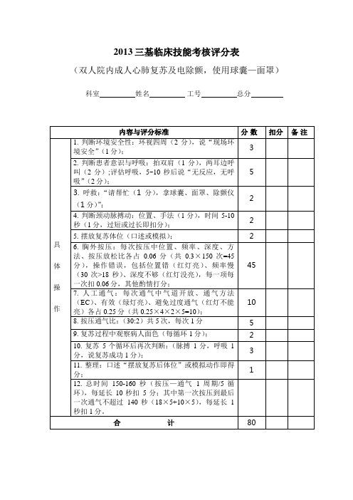 双人心肺复苏评分表(成人含除颤)