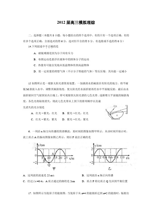 2012届高三模拟理综