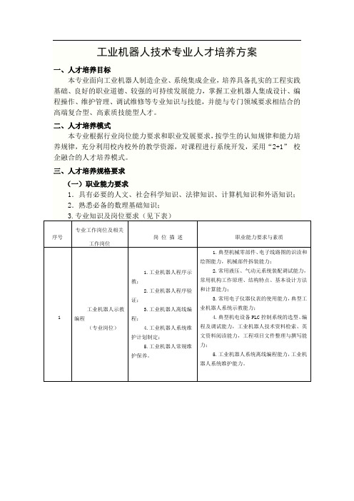 【详细完整,内容新】工业机器人技术专业(高职)人才培养方案(2017)