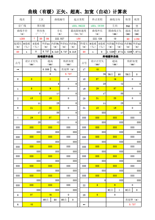 曲线正矢、付矢、超高、加宽(中分法)计算表