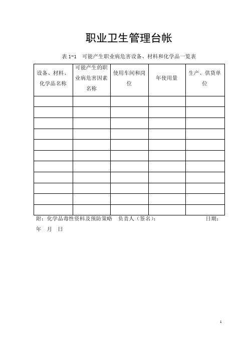 职业卫生台账全套资料