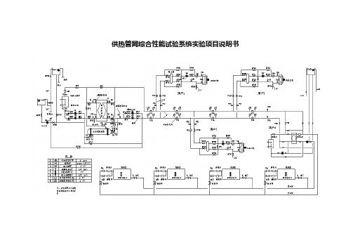 供热管网综合性能试验说明(主教433、435)