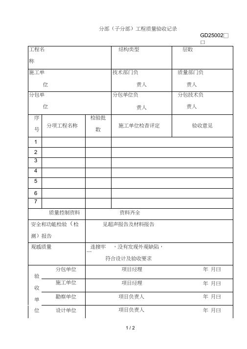 分部(子分部)工程质量验收记录表