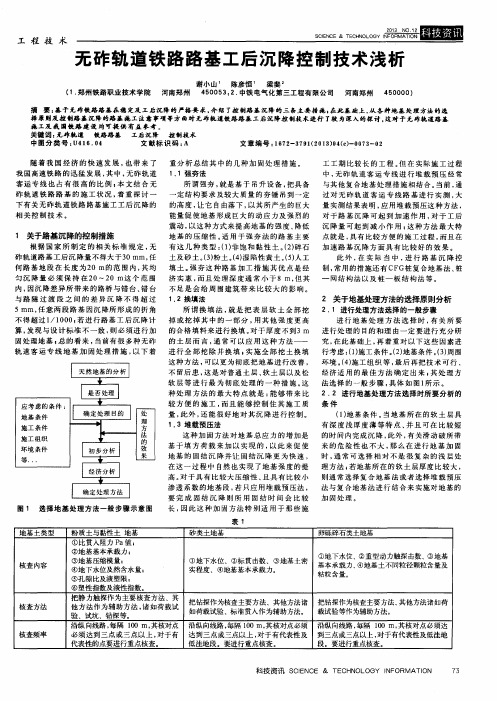 无砟轨道铁路路基工后沉降控制技术浅析