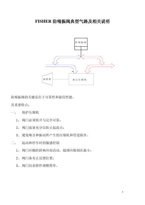 FISHER防喘振阀典型气路及相关说明