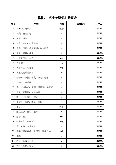 牛津高中英语 模块7   高中英语词汇默写表(中默英)