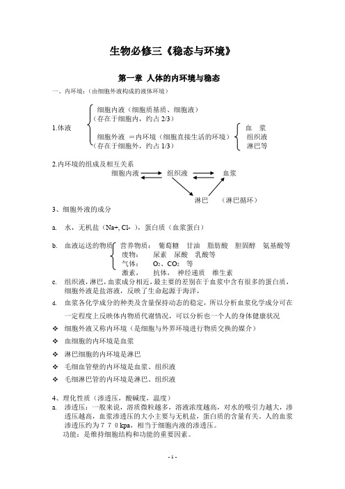 高中生物必修三《稳态与环境》知识点总结