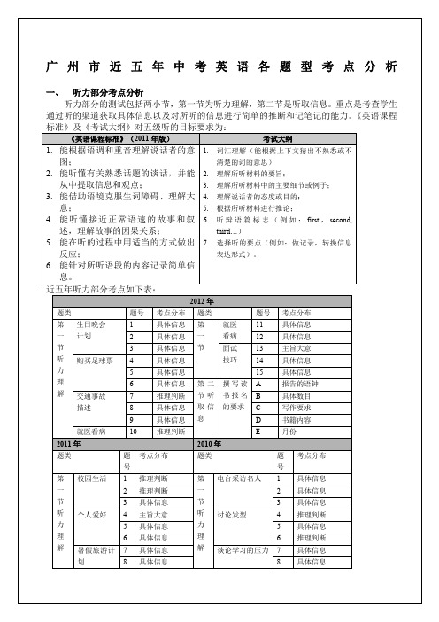 广州市近五年中考英语各题型考点分析