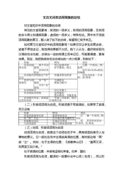 文言文词类活用现象的总结