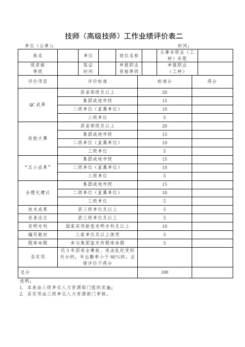 技师(高级技师)工作业绩评价表二