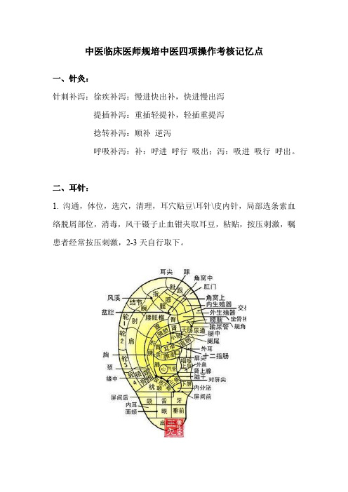 中医临床医师规培中医四项操作考核记忆点