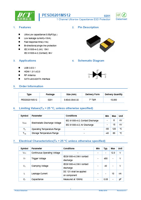 PESD0201MS12超低电容高分子ESD静电保护二极管TVS厂家DCY品牌推荐