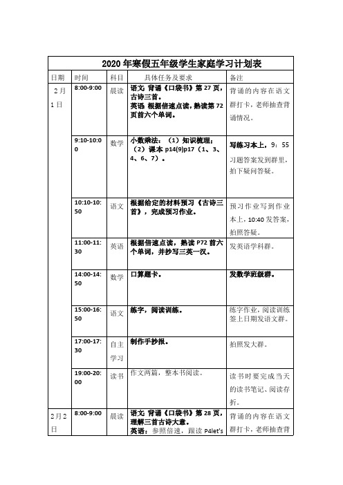 2020年寒假五年级学生家庭学习计划表