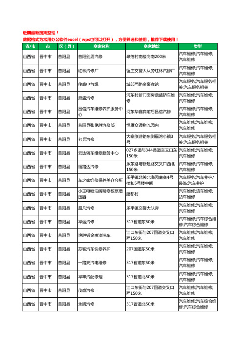 2020新版山西省晋中市昔阳县汽车维修工商企业公司商家名录名单黄页联系方式电话大全36家