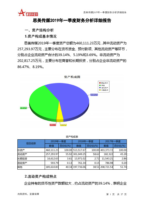 思美传媒2019年一季度财务分析详细报告