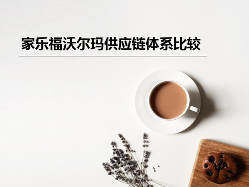 家乐福和沃尔玛的比较