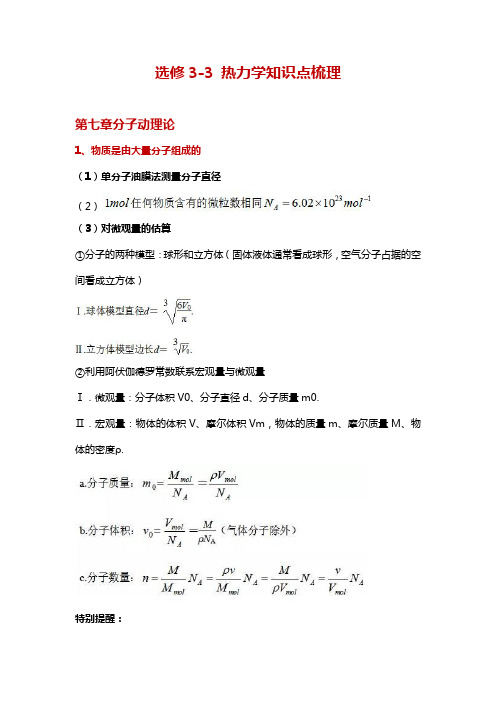 高中物理选修3-3知识点归纳及练习题与答案