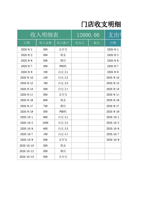 门店收支excel明细表