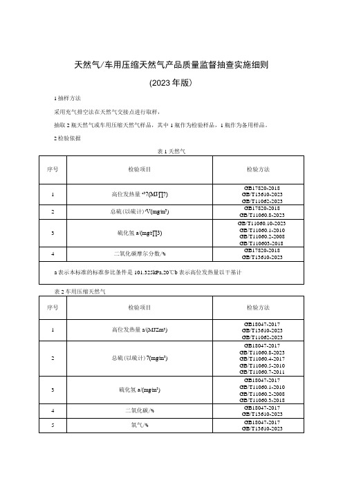 天然气车用压缩天然气产品质量监督抽查实施细则(2023年版)