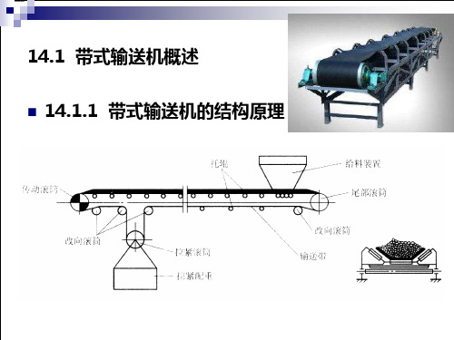 《带式输送机》ppt课件