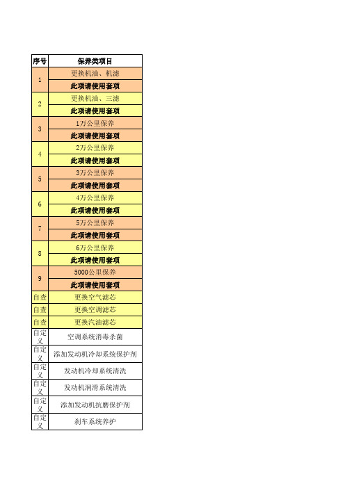 各车型常用工时费标准(14.5.8)(1)