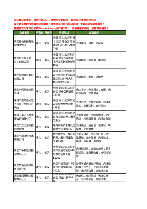 新版湖北省武汉光纤适配器工商企业公司商家名录名单联系方式大全17家