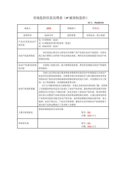 市场监控信息反馈表(IP被侵权监控)29490