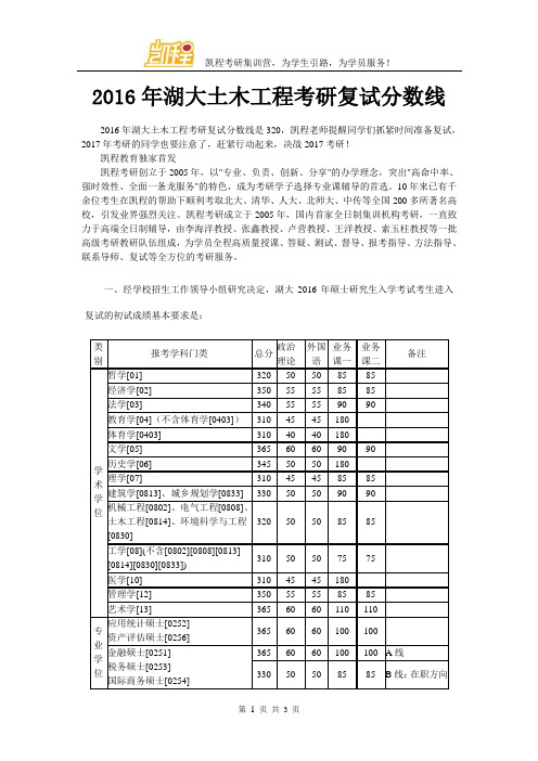 2016年湖大土木工程考研复试分数线