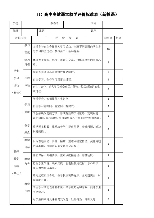 课堂教学评价表