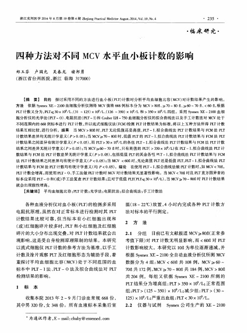 四种方法对不同 MCV 水平血小板计数的影响