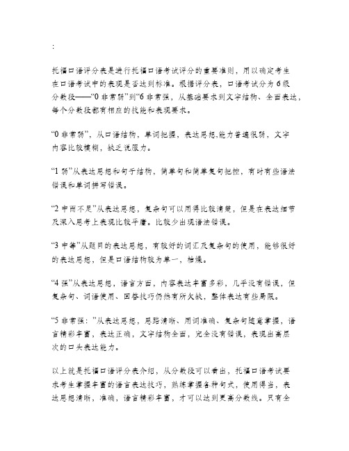 托福口语评分标准表