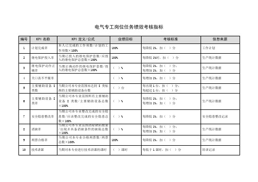 电气专工岗位任务绩效考核指标