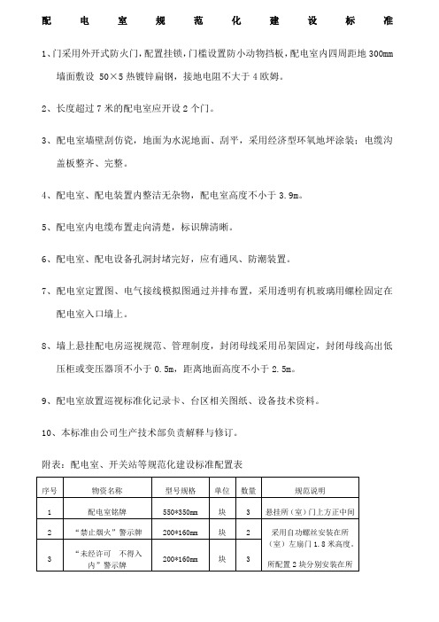 配电室规范化建设标准