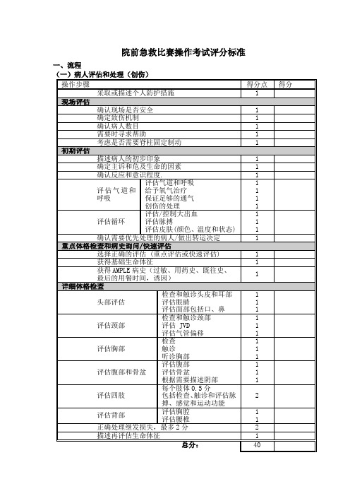 院前急救知识与操作技能比赛操作评分表(全套资料)