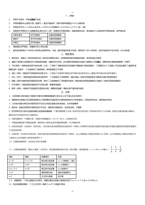 苏教版初中物理知识点汇集