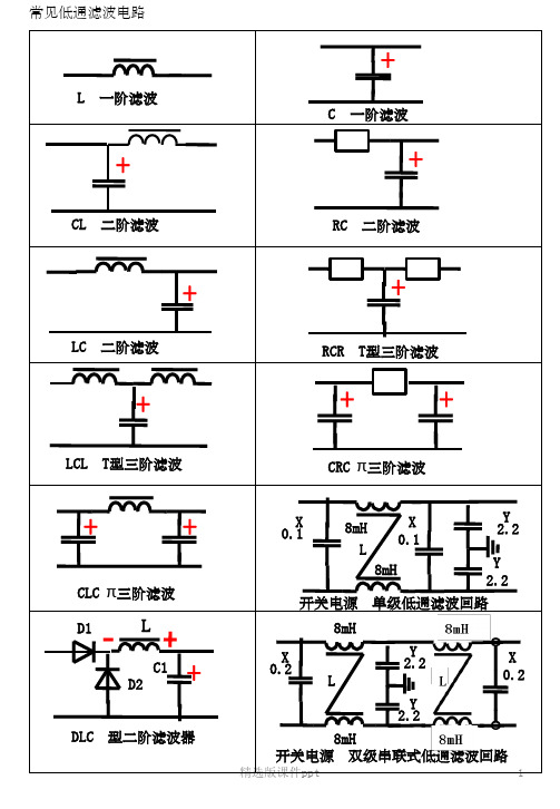 滤波电路详细解析