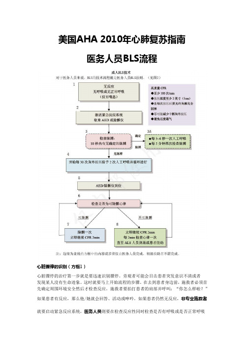 美国AHA 2010年心肺复苏指南 精华节选