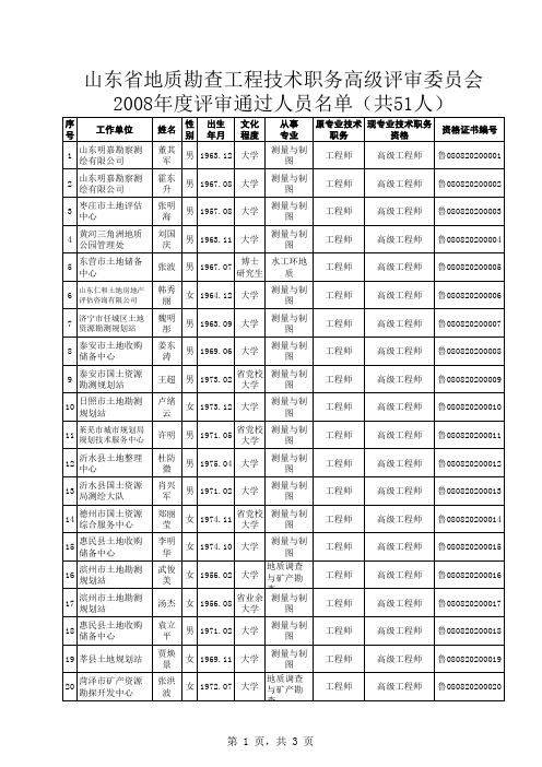 山东省地质勘查工程技术职务高级评审委员会