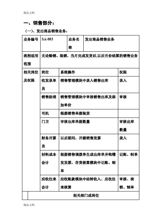 ERP出库流程图演示教学