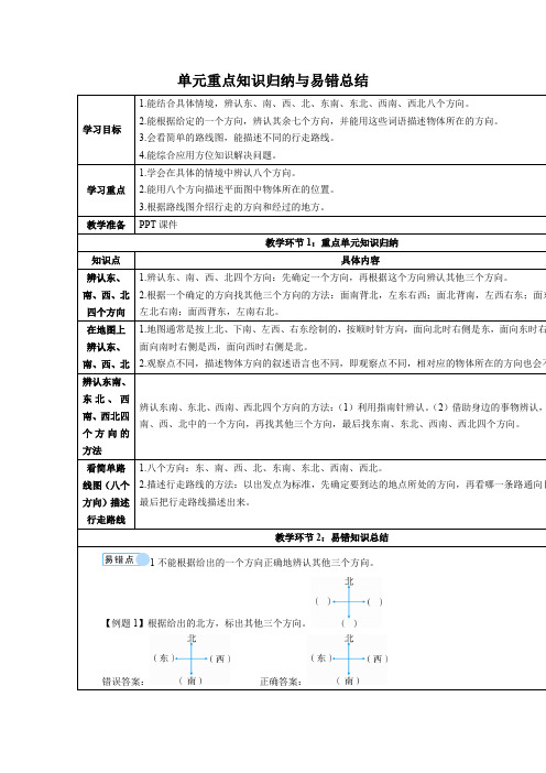 部编人教版三年级下册数学全册重要知识点及易错点归纳总结