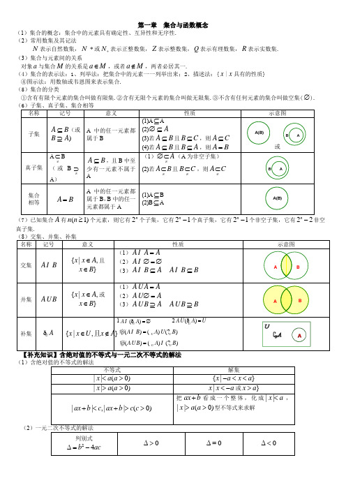 高中数学必修一精华总结