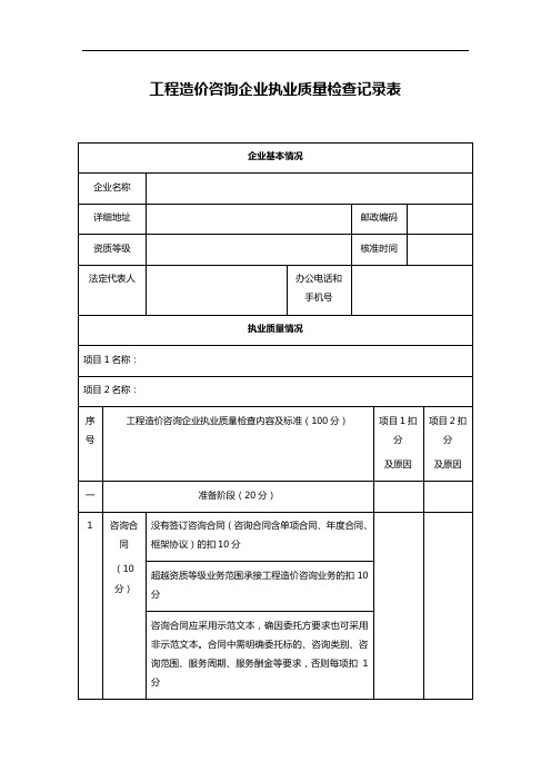 工程造价咨询企业执业质量检查记录表